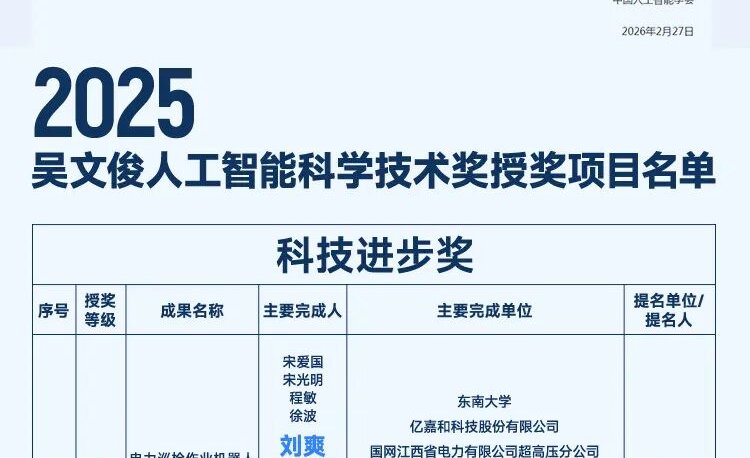 项目简讯丨天创机器人获吴文俊人工智能科技进步一等奖